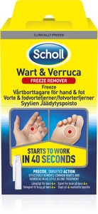 Bäst vårtmedel